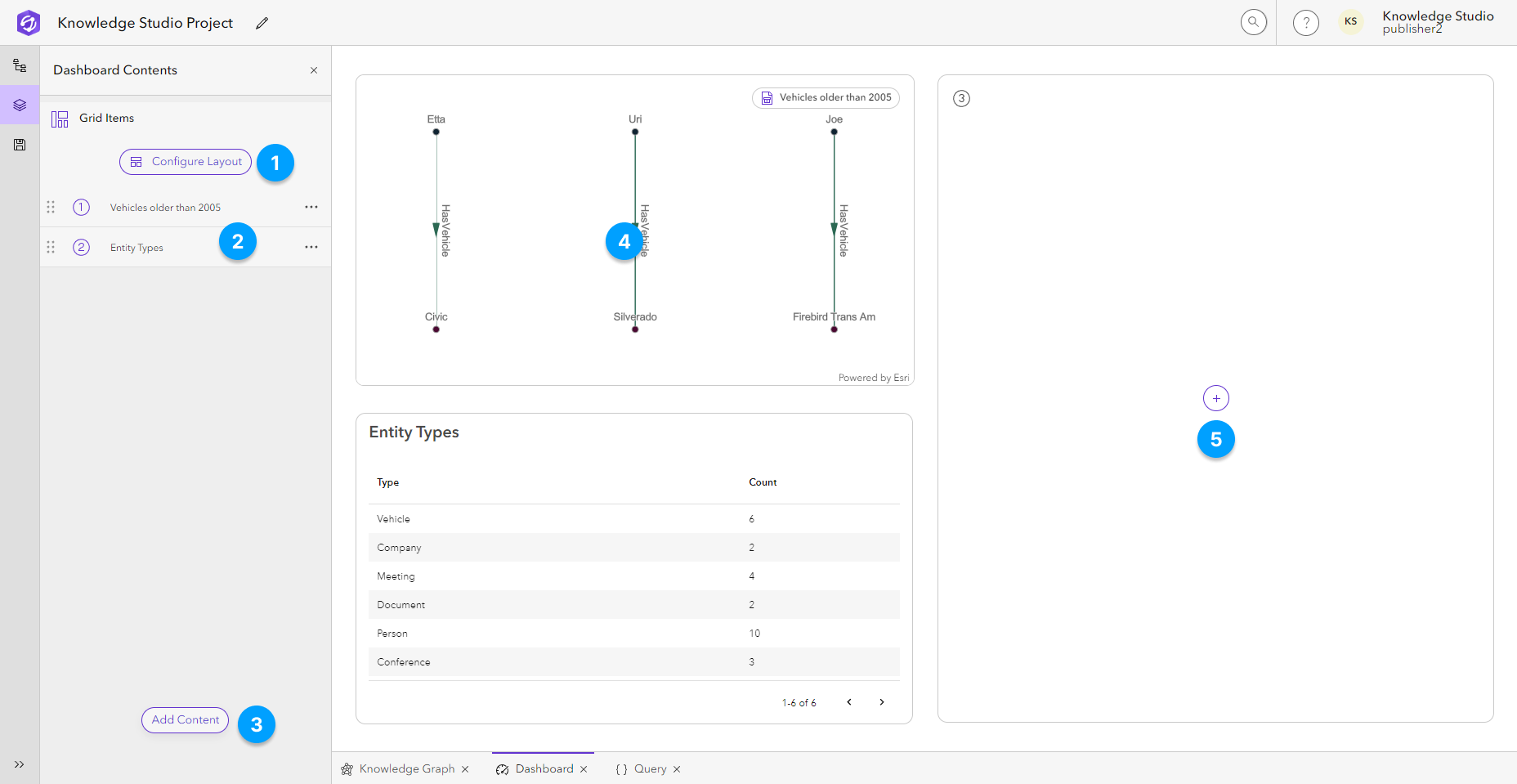 Dashboard diagram